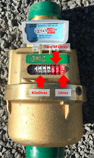 Water meter.png